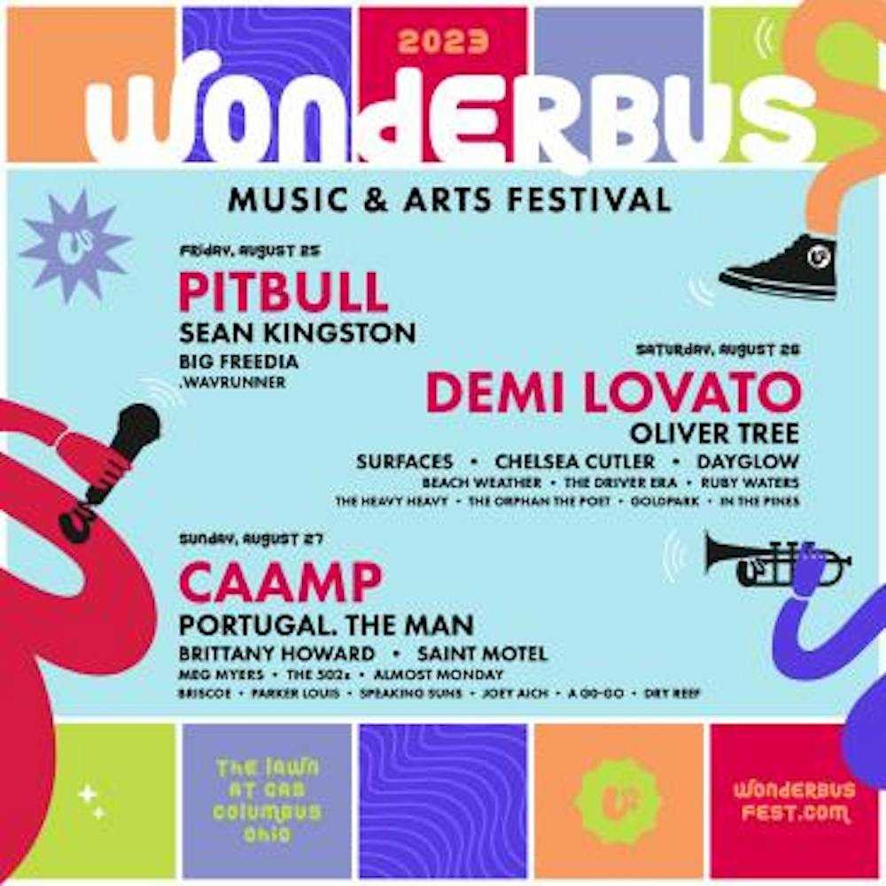 Wonderbus Festival Columbus Guest List, Tickets & Bottle Service