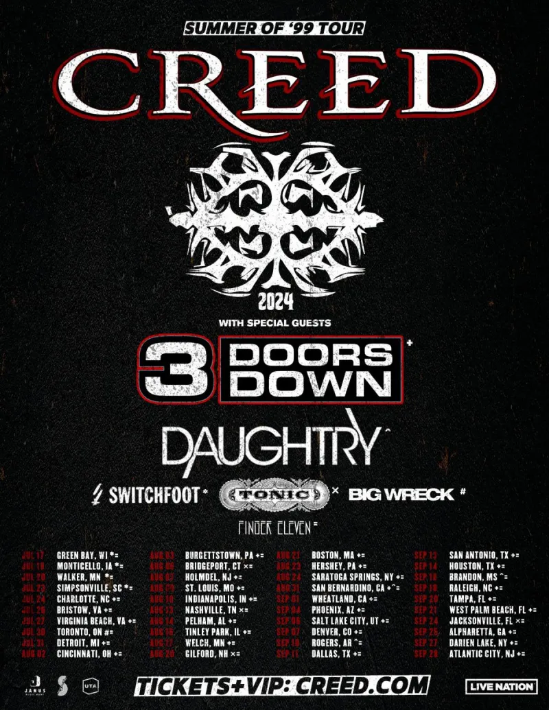 Creed - Summer of '99 Tour at Pavilion at Star Lake - Saturday, Aug 3 ...
