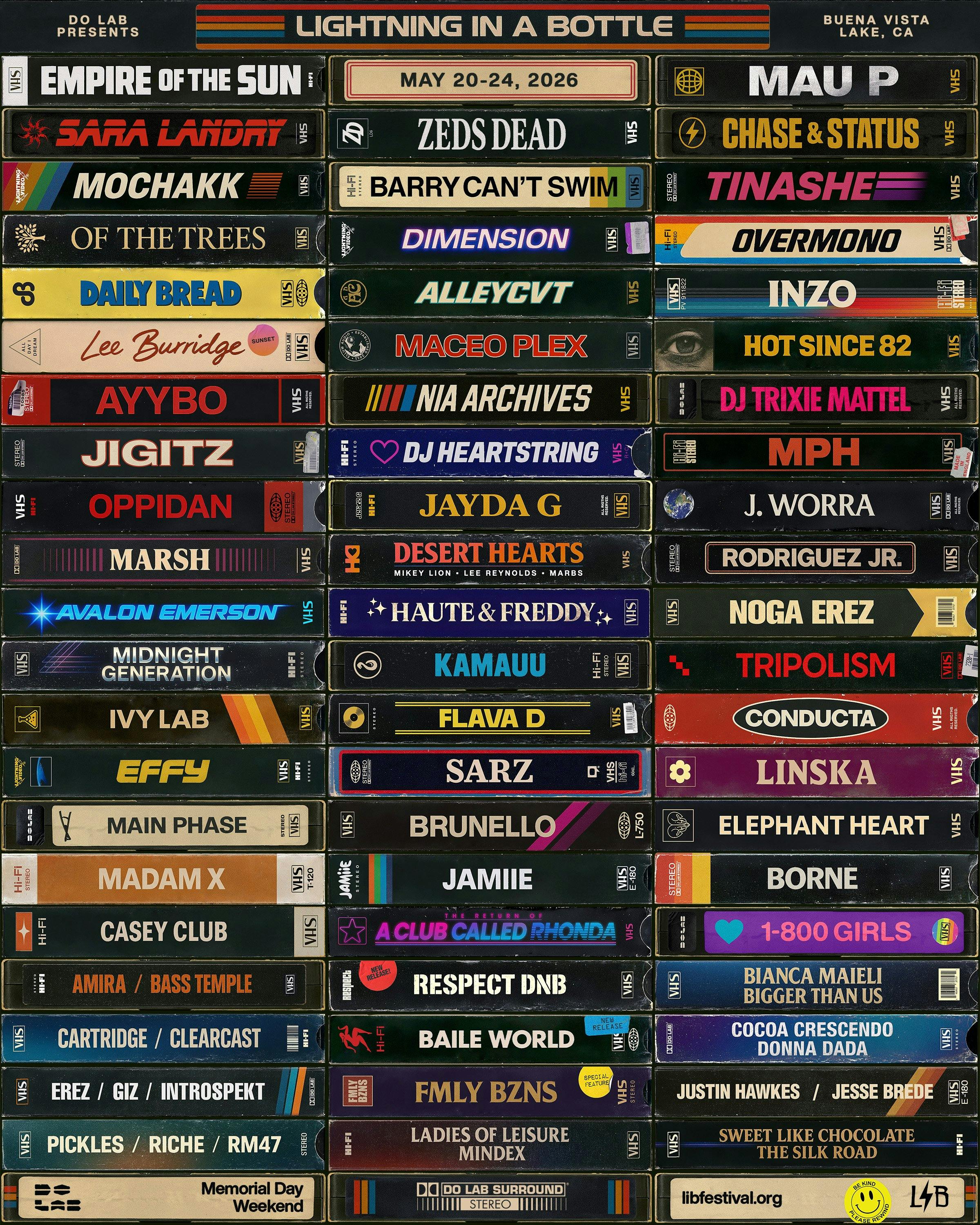 Lightning In A Bottle