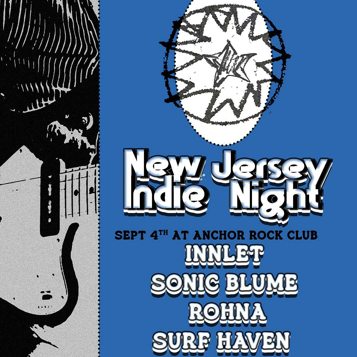 Innlet / Sonic Blume / Rohna / Surf Haven