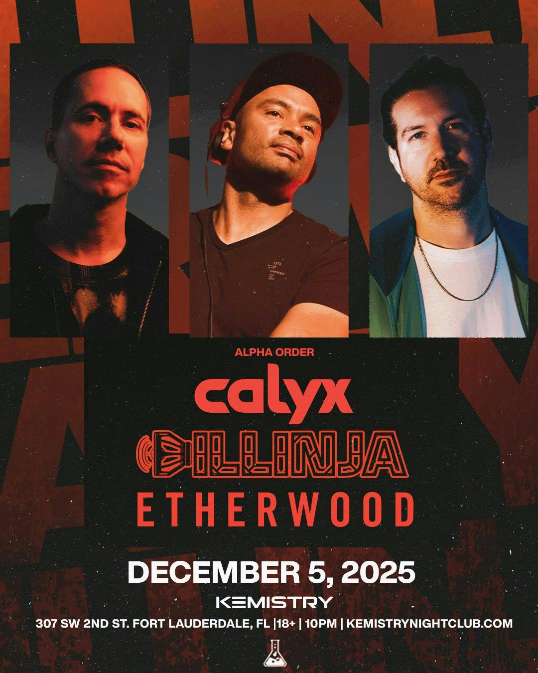 Calyx, Dillinja, & Etherwood