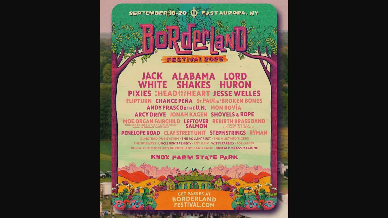 Borderland Festival 2026 - Day 3