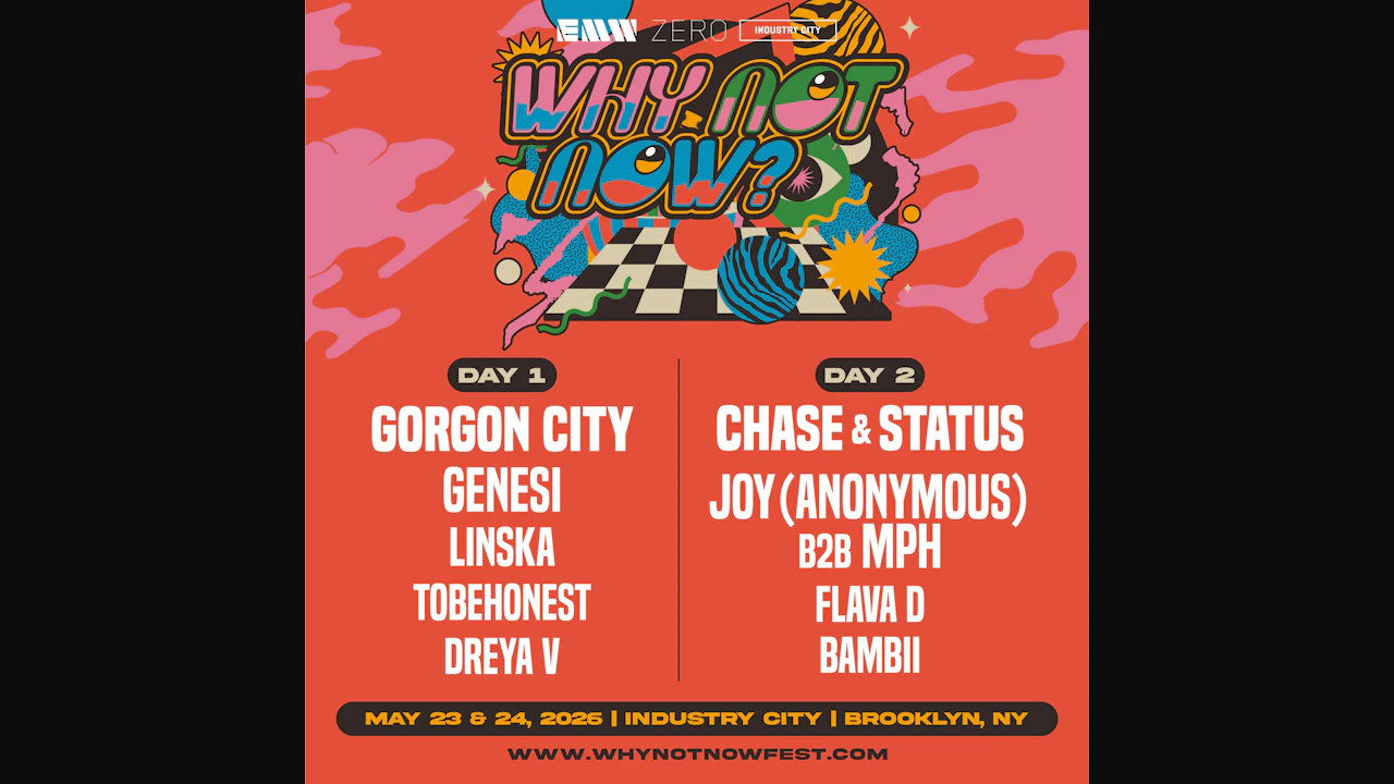 Why Not Now? (2-day Pass)