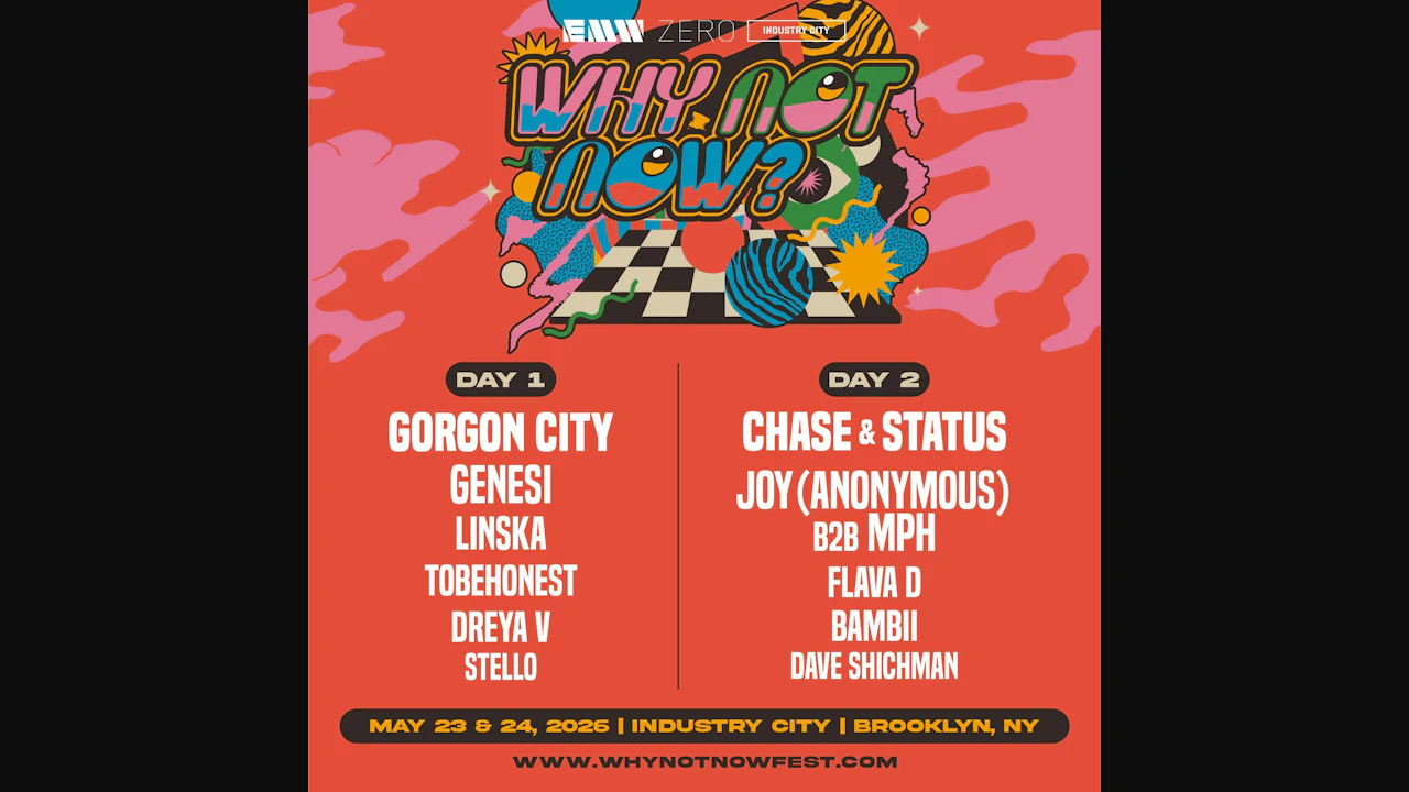 Why Not Now? (2-day Pass)