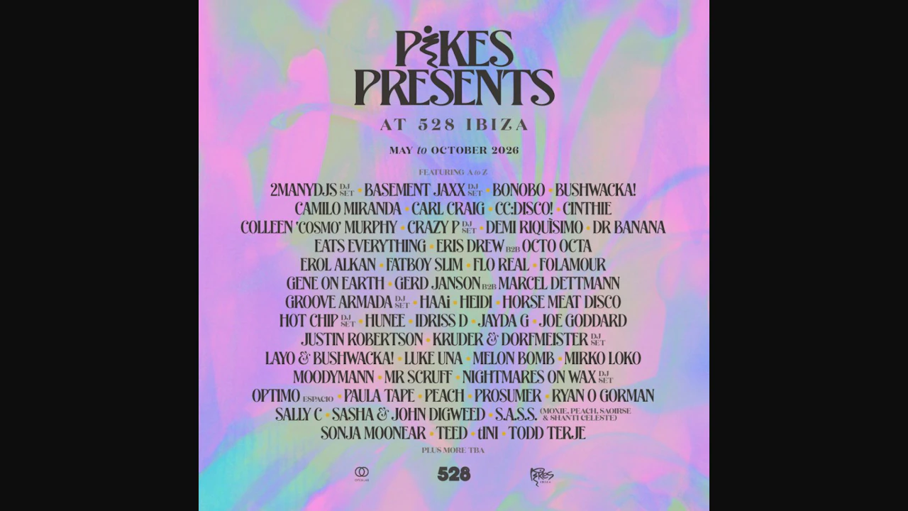 Pikes Presents...