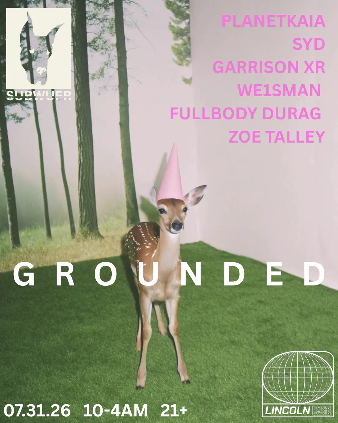 Grounded