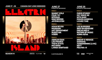 Electric Island