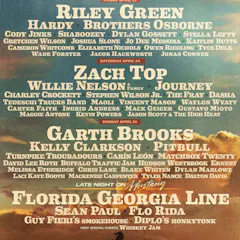 Stagecoach Country Music Festival 2027 Day 2