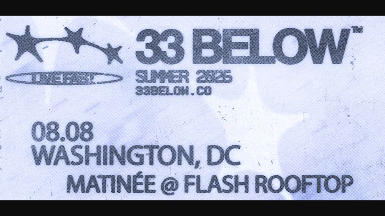 Matinée Presents: 33 Below