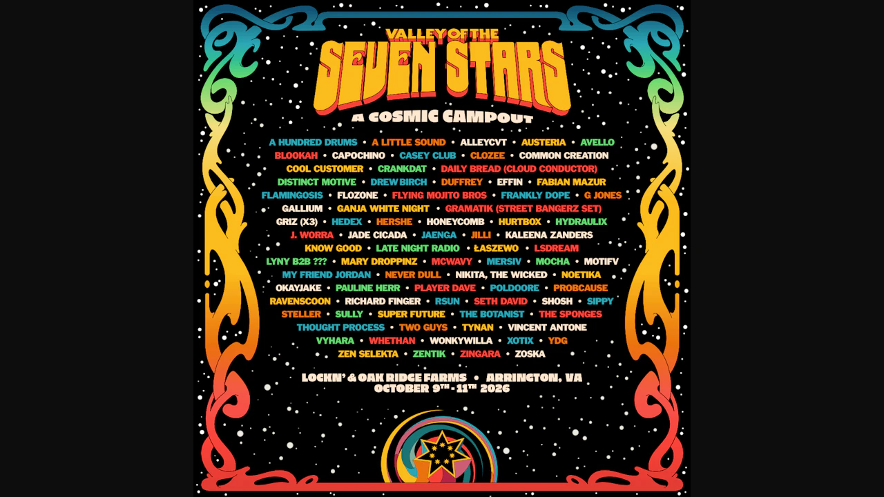 Valley of the Seven Stars: Cosmic Campout 2026 - Day 2