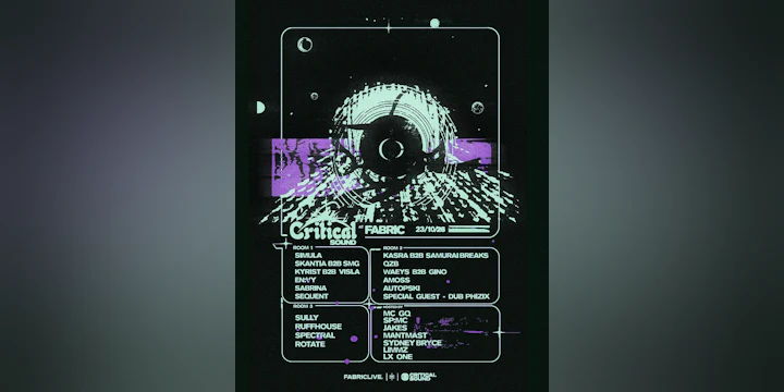 Fabriclive x Critical