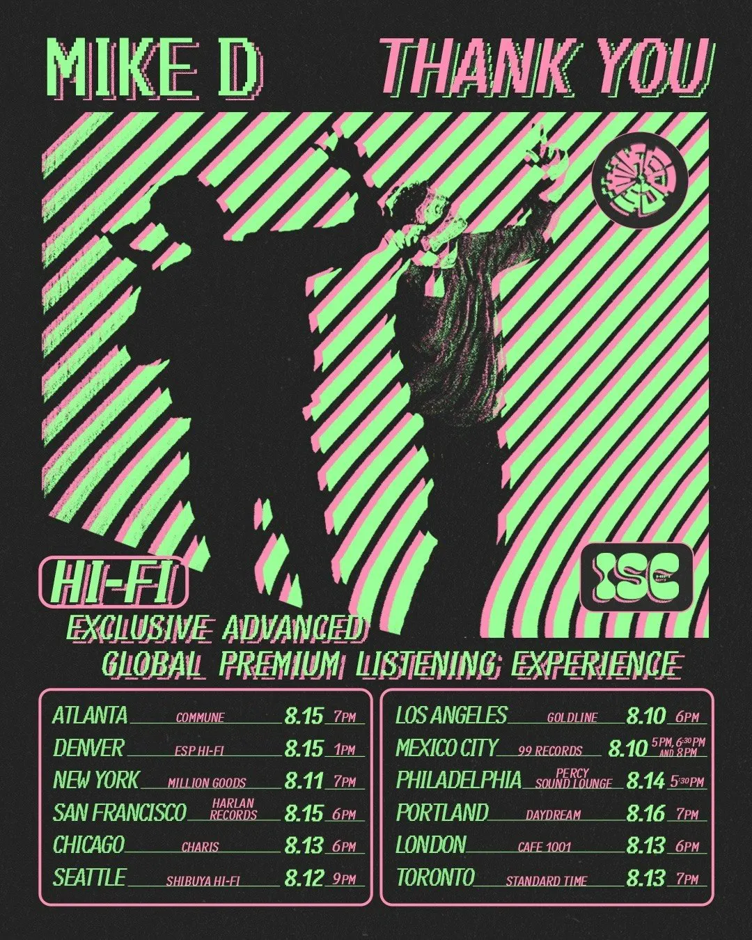 MIKE D Exclusive Advanced Global Premium LP Listening Experience