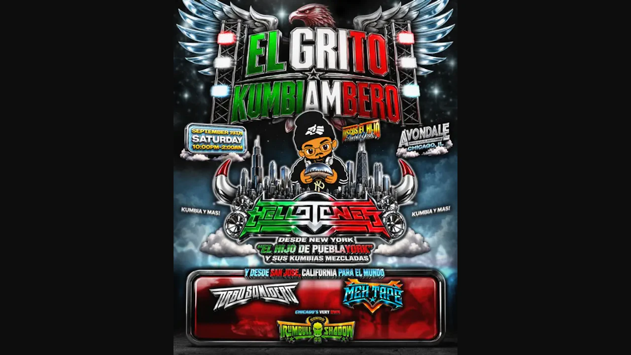 El Grito Kumbiambero- Hellotones & Friends