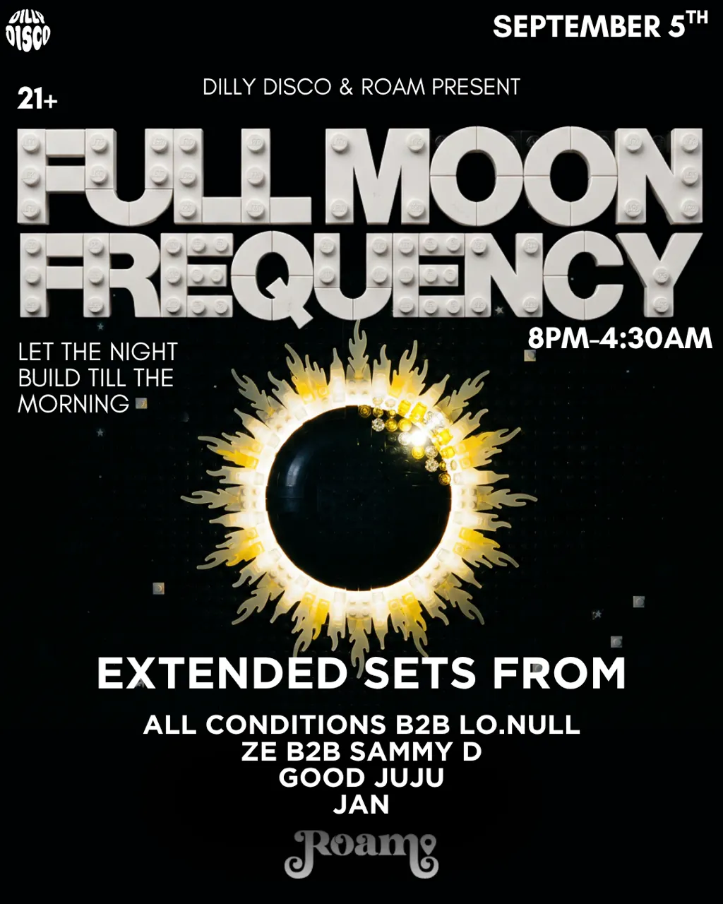 Full Moon Frequency