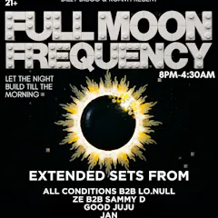 Full Moon Frequency