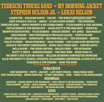 Floyd Fest