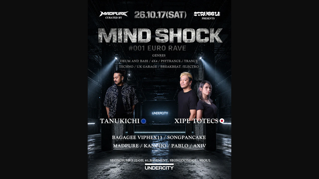 Struggle Presents - Mind Shock #001 Euro Rave