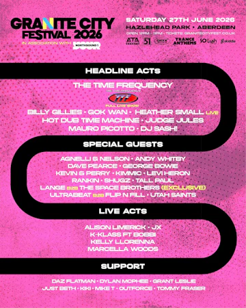Granite City Festival
