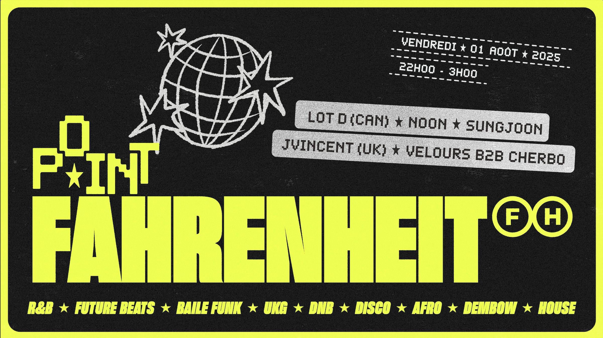 Point Fahrenheit°