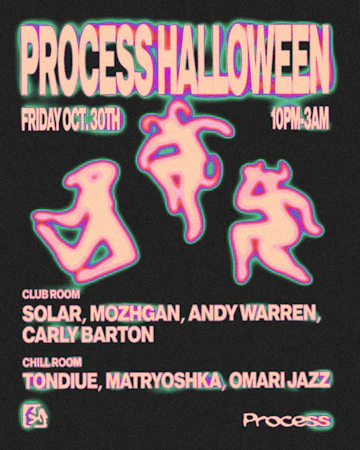 Process PDX