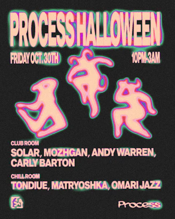 Process PDX