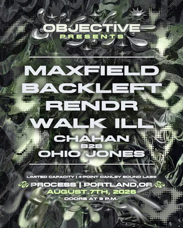 Process PDX