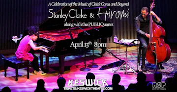 Keswick Theatre