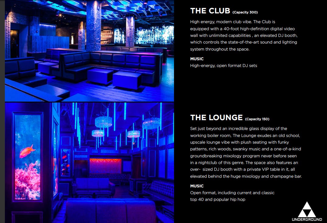 Top 10 Best Clubs in Chicago, IL [2023 GUIDE]