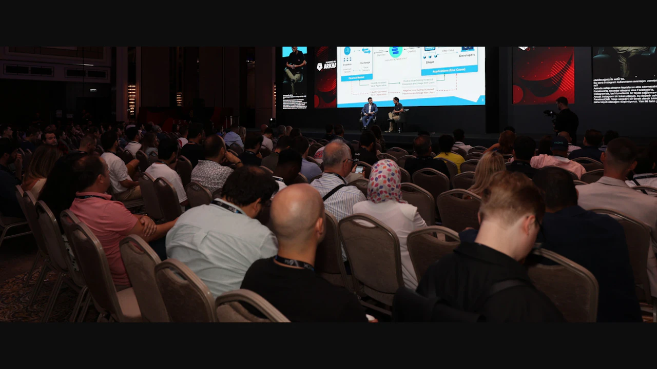 Istanbul Blockchain Week Istanbul Tickets & Promo Codes: FAQ & Tips - Discotech