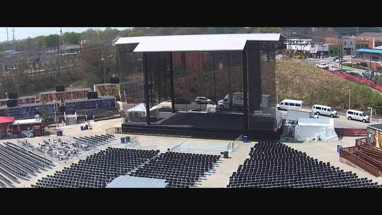 Red Hat Amphitheater