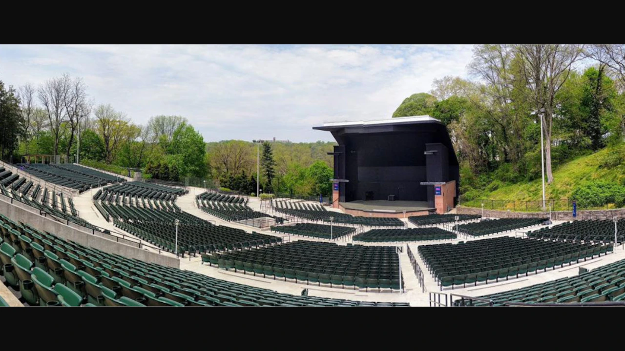 Dell Music Center
